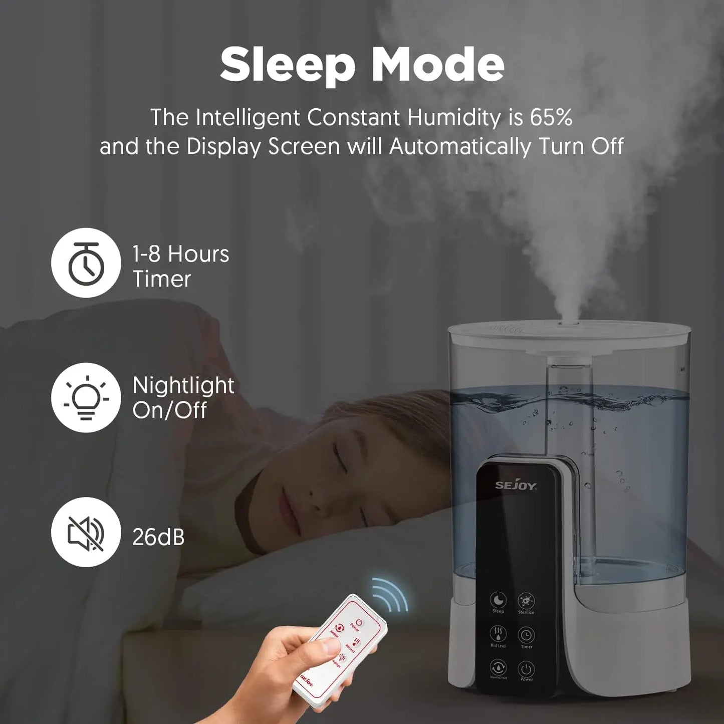 Humidifier for Bedrooms, Large Rooms