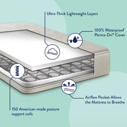 baby Crib and Toddler Mattress